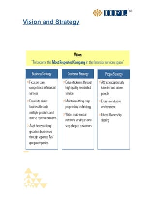 88


Vision and Strategy
 