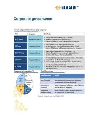90




Corporate governance
 