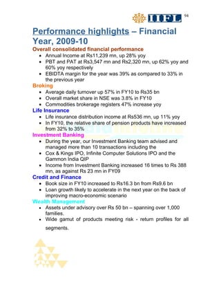 94


Performance highlights – Financial
Year, 2009-10
Overall consolidated financial performance
  • Annual Income at Rs11,239 mn, up 28% yoy
  • PBT and PAT at Rs3,547 mn and Rs2,320 mn, up 62% yoy and
    60% yoy respectively
  • EBIDTA margin for the year was 39% as compared to 33% in
    the previous year
Broking
  • Average daily turnover up 57% in FY10 to Rs35 bn
  • Overall market share in NSE was 3.8% in FY10
  • Commodities brokerage registers 47% increase yoy
Life Insurance
  • Life insurance distribution income at Rs536 mn, up 11% yoy
  • In FY10, the relative share of pension products have increased
    from 32% to 35%
Investment Banking
  • During the year, our Investment Banking team advised and
    managed more than 10 transactions including the
  • Cox & Kings IPO, Infinite Computer Solutions IPO and the
    Gammon India QIP
  • Income from Investment Banking increased 16 times to Rs 388
    mn, as against Rs 23 mn in FY09
Credit and Finance
  • Book size in FY10 increased to Rs16.3 bn from Rs9.6 bn
  • Loan growth likely to accelerate in the next year on the back of
    improving macro-economic scenario
Wealth Management
  • Assets under advisory over Rs 50 bn – spanning over 1,000
    families.
  • Wide gamut of products meeting risk - return profiles for all

      segments.
 