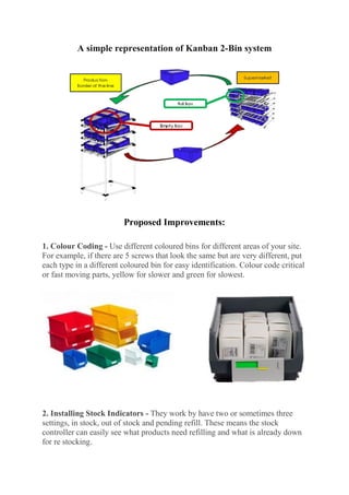 A simple representation of Kanban 2-Bin system
Proposed Improvements:
1. Colour Coding - Use different coloured bins for different areas of your site.
For example, if there are 5 screws that look the same but are very different, put
each type in a different coloured bin for easy identification. Colour code critical
or fast moving parts, yellow for slower and green for slowest.
2. Installing Stock Indicators - They work by have two or sometimes three
settings, in stock, out of stock and pending refill. These means the stock
controller can easily see what products need refilling and what is already down
for re stocking.
 