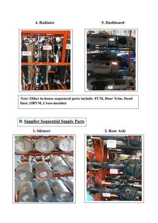 B. Supplier Sequential Supply Parts
4. Radiator
Note: Other in-house sequenced parts include- FCM, Door Trim, Head
liner, ORVM, Cross-member
1. Silencer
5. Dashboard
2. Rear Axle
 