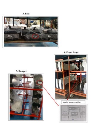 [Grab your reader’s attention with a
great quote from the document or
use this space to emphasize a key
point. To place this text box
anywhere on the page, just drag it.]
3. Seat
4. Front Panel
Seat
5. Bumper
Seat
Supplier sequence sticker
 