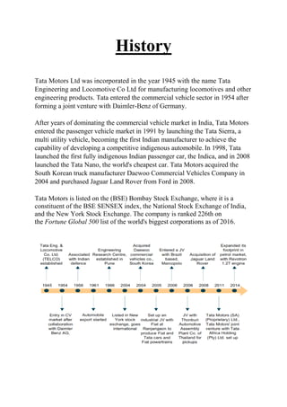 History
Tata Motors Ltd was incorporated in the year 1945 with the name Tata
Engineering and Locomotive Co Ltd for manufacturing locomotives and other
engineering products. Tata entered the commercial vehicle sector in 1954 after
forming a joint venture with Daimler-Benz of Germany.
After years of dominating the commercial vehicle market in India, Tata Motors
entered the passenger vehicle market in 1991 by launching the Tata Sierra, a
multi utility vehicle, becoming the first Indian manufacturer to achieve the
capability of developing a competitive indigenous automobile. In 1998, Tata
launched the first fully indigenous Indian passenger car, the Indica, and in 2008
launched the Tata Nano, the world's cheapest car. Tata Motors acquired the
South Korean truck manufacturer Daewoo Commercial Vehicles Company in
2004 and purchased Jaguar Land Rover from Ford in 2008.
Tata Motors is listed on the (BSE) Bombay Stock Exchange, where it is a
constituent of the BSE SENSEX index, the National Stock Exchange of India,
and the New York Stock Exchange. The company is ranked 226th on
the Fortune Global 500 list of the world's biggest corporations as of 2016.
 