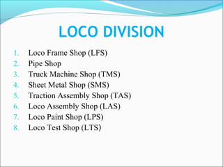 Summer training repoart on dlw ,varanasi | PPT