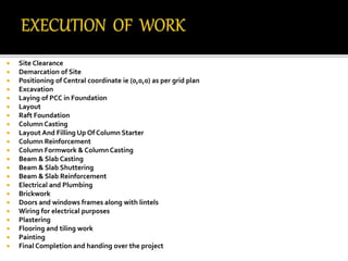  Site Clearance
 Demarcation of Site
 Positioning of Central coordinate ie (0,0,0) as per grid plan
 Excavation
 Laying of PCC in Foundation
 Layout
 Raft Foundation
 Column Casting
 Layout And Filling Up Of Column Starter
 Column Reinforcement
 Column Formwork & ColumnCasting
 Beam & Slab Casting
 Beam & Slab Shuttering
 Beam & Slab Reinforcement
 Electrical and Plumbing
 Brickwork
 Doors and windows frames along with lintels
 Wiring for electrical purposes
 Plastering
 Flooring and tiling work
 Painting
 Final Completion and handing over the project
 