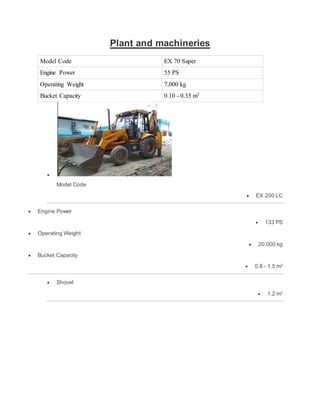 Plant and machineries
Model Code EX 70 Super
Engine Power 55 PS
Operating Weight 7,000 kg
Bucket Capacity 0.10 - 0.35 m3

Model Code
 EX 200 LC
 Engine Power
 133 PS
 Operating Weight
 20,000 kg
 Bucket Capacity
 0.8 - 1.5 m3
 Shovel
 1.2 m3
 