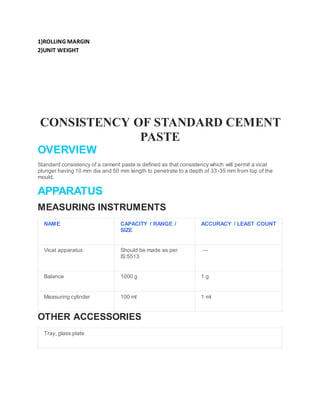 1)ROLLING MARGIN
2)UNIT WEIGHT
CONSISTENCY OF STANDARD CEMENT
PASTE
OVERVIEW
Standard consistency of a cement paste is defined as that consistency which will permit a vicat
plunger having 10 mm dia and 50 mm length to penetrate to a depth of 33-35 mm from top of the
mould.
APPARATUS
MEASURING INSTRUMENTS
NAME CAPACITY / RANGE /
SIZE
ACCURACY / LEAST COUNT
Vicat apparatus Should be made as per
IS:5513
—
Balance 1000 g 1 g
Measuring cylinder 100 ml 1 ml
OTHER ACCESSORIES
Tray, glass plate
 