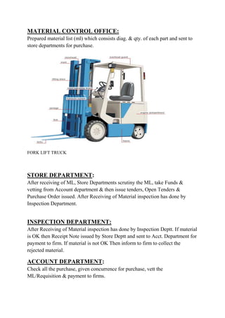 MATERIAL CONTROL OFFICE:
Prepared material list (ml) which consists diag. & qty. of each part and sent to
store departments for purchase.
FORK LIFT TRUCK
STORE DEPARTMENT:
After receiving of ML, Store Departments scrutiny the ML, take Funds &
vetting from Account department & then issue tenders, Open Tenders &
Purchase Order issued. After Receiving of Material inspection has done by
Inspection Department.
INSPECTION DEPARTMENT:
After Receiving of Material inspection has done by Inspection Deptt. If material
is OK then Receipt Note issued by Store Deptt and sent to Acct. Department for
payment to firm. If material is not OK Then inform to firm to collect the
rejected material.
ACCOUNT DEPARTMENT:
Check all the purchase, given concurrence for purchase, vett the
ML/Requisition & payment to firms.
 
