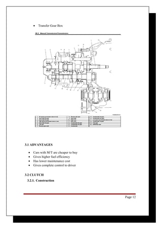 · Transfer Gear Box 
3.1 ADVANTAGES 
· Cars with M/T are cheaper to buy 
· Gives higher fuel efficiency 
· Has lower maintenance cost 
· Gives complete control to driver 
3.2 CLUTCH 
3.2.1. Construction 
Page 12 
 