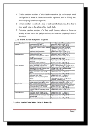 1. Driving member: consists of a flywheel mounted on the engine crank shaft. 
The flywheel is bolted to cover which carries a pressure plate or driving disc, 
pressure springs and releasing levers. 
2. Driven member: consists of a disc or plate called clutch plate. It is free to 
slide length wise on the splines of the clutch shaft. 
3. Operating member: consists of a foot pedal, linkage, release or throw-out 
bearing, release levers and springs necessary to ensure the proper operation of 
the clutch. 
3.2.2. Clutch System Symptoms Diagnosis 
3.3. Gear Box in Front Wheel Drive or Transaxle 
Page 14 
 