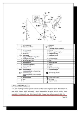 3.9. Gear Shift Mechanism 
The gear shifting control system consists of the following main parts. Movement of 
gear shift control lever assembly (16) is transmitted to gear shift & select shaft 
assembly (10) through gear shift control cable (1) and gear select control cable (2). 
Page 20 
 
