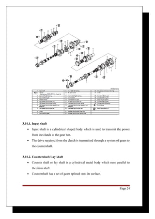 3.10.1. Input shaft 
· Input shaft is a cylindrical shaped body which is used to transmit the power 
from the clutch to the gear box. 
· The drive received from the clutch is transmitted through a system of gears to 
the countershaft. 
3.10.2. Countershaft/Lay shaft 
· Counter shaft or lay shaft is a cylindrical metal body which runs parallel to 
the main shaft. 
· Countershaft has a set of gears splined onto its surface. 
Page 24 
 
