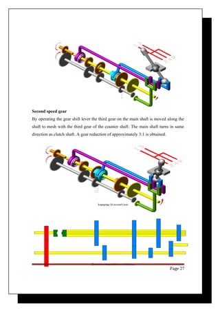 Second speed gear 
By operating the gear shift lever the third gear on the main shaft is moved along the 
shaft to mesh with the third gear of the counter shaft. The main shaft turns in same 
direction as clutch shaft. A gear reduction of approximately 3:1 is obtained. 
Page 27 
 