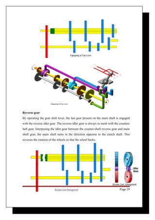 Reverse gear 
By operating the gear shift lever, the last gear present on the main shaft is engaged 
with the reverse idler gear. The reverse idler gear is always in mesh with the counters 
haft gear. Interposing the idler gear between the counter-shaft reverse gear and main 
shaft gear, the main shaft turns in the direction opposite to the clutch shaft. This 
reverses the rotation of the wheels so that the wheel backs. 
Page 29 
 
