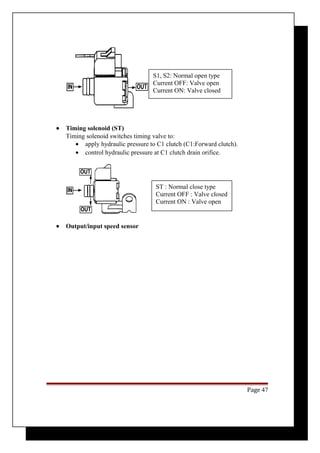 · Timing solenoid (ST) 
Timing solenoid switches timing valve to: 
· apply hydraulic pressure to C1 clutch (C1:Forward clutch). 
· control hydraulic pressure at C1 clutch drain orifice. 
· Output/input speed sensor 
Page 47 
S1, S2: Normal open type 
Current OFF: Valve open 
Current ON: Valve closed 
ST : Normal close type 
Current OFF : Valve closed 
Current ON : Valve open 
 