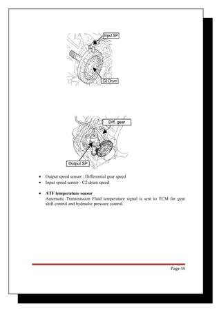 · Output speed sensor : Differential gear speed 
· Input speed sensor : C2 drum speed 
· ATF temperature sensor 
Automatic Transmission Fluid temperature signal is sent to TCM for gear 
shift control and hydraulic pressure control. 
Page 48 
 