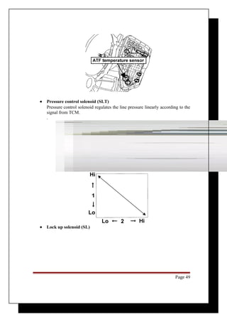 · Pressure control solenoid (SLT) 
Pressure control solenoid regulates the line pressure linearly according to the 
signal from TCM. 
. 
· Lock up solenoid (SL) 
Page 49 
 