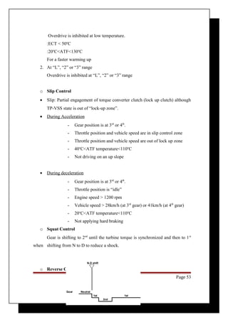 Overdrive is inhibited at low temperature. 
:ECT < 50oC 
:20oC<ATF<130oC 
For a faster warming up 
2. At “L”, “2” or “3” range 
Overdrive is inhibited at “L”, “2” or “3” range 
o Slip Control 
· Slip: Partial engagement of torque converter clutch (lock up clutch) although 
TP-VSS state is out of “lock-up zone”. 
· During Acceleration 
- Gear position is at 3rd or 4th. 
- Throttle position and vehicle speed are in slip control zone 
- Throttle position and vehicle speed are out of lock up zone 
- 40oC<ATF temperature<110oC 
- Not driving on an up slope 
· During deceleration 
- Gear position is at 3rd or 4th. 
- Throttle position is “idle” 
- Engine speed > 1200 rpm 
- Vehicle speed > 28km/h (at 3rd gear) or 41km/h (at 4th gear) 
- 20oC<ATF temperature<110oC 
- Not applying hard braking 
o Squat Control 
Gear is shifting to 2nd until the turbine torque is synchronized and then to 1st 
when shifting from N to D to reduce a shock. 
o Reverse Control 
Page 53 
Gear Neutral 
1st 1st 
2nd 
N-D shift 
 