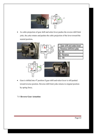 · As cubic projection of gear shift and select lever pushes the reverse shift limit 
yoke, the yoke rotates and pushes the cubic projection of the lever toward the 
neutral position. 
1. Gear shift and select lever 
2. Reverse shift limit yoke 
[A] : 5th 
[B] : Reverse 
[C] : 4th 
· Gear is shifted into 4th position if gear shift and select lever is still pushed 
toward reverse position. Reverse shift limit yoke returns to original position 
by spring force. 
7.4 Reverse Gear Actuation 
Page 63 
 