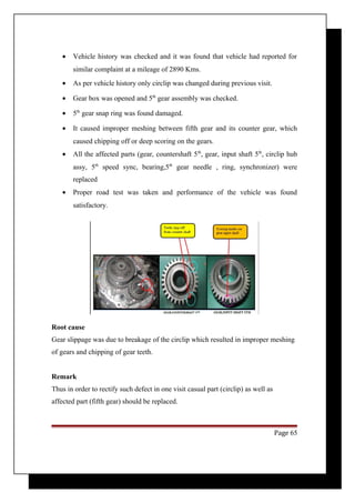 · Vehicle history was checked and it was found that vehicle had reported for 
similar complaint at a mileage of 2890 Kms. 
· As per vehicle history only circlip was changed during previous visit. 
· Gear box was opened and 5th gear assembly was checked. 
· 5th gear snap ring was found damaged. 
· It caused improper meshing between fifth gear and its counter gear, which 
caused chipping off or deep scoring on the gears. 
· All the affected parts (gear, countershaft 5th, gear, input shaft 5th, circlip hub 
assy, 5th speed sync, bearing,5th gear needle , ring, synchronizer) were 
replaced 
· Proper road test was taken and performance of the vehicle was found 
satisfactory. 
Root cause 
Gear slippage was due to breakage of the circlip which resulted in improper meshing 
of gears and chipping of gear teeth. 
Remark 
Thus in order to rectify such defect in one visit casual part (circlip) as well as 
affected part (fifth gear) should be replaced. 
Page 65 
 