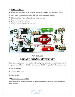 Rake Testing Rig Summer training report coach care new Delhi rkgit | DOCX