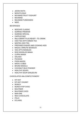 11
 JEERA RAITA
 NESVITA DAHI
 MILKMAID FRUIT YOGHURT
 MILKMAID
 MILKMAID FUNSHAKES
 NIDO
BEVERAGES
 NESCAFE CLASSIC
 SUNRISE PREMIUM
 SUNRISE SPECIAL
 CAPPUCCINO
 MILO SMART PLUS READY –TO- DRINK
 ICED TEA WITH GREEN TEA
 NESTEA ICED TEA
 PREPARED DISHES AND COOKING AIDS
 MAGGI 2 MINUTE NOODLES
 VEG ATTA NOODLES
 RICE NOODLES MANIA
 CUPPA MANIA
 SAUCES
 PICHKOO
 PIZZA MAZZA
 MAGIC CUBES
 BHUNA MASALA
 COCONUT MILK POWDER
 HEALTHY SOUPS
 HEALTHY SOUP-SANJEEVNI
CHOCOLATES ANs CONFECTIONERY
 KIT-KAT
 KIT-KAT CHUNKY
 MUNCH
 MUNCH POP CHOC
 MILKYBAR
 MILKYBAR CHOO
 BAR-ONE
 MILK CHOCOLATE
 POLO
 ECLAIRS
 