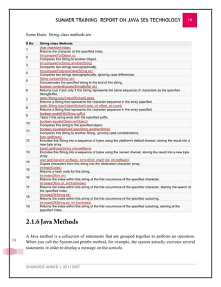 SUMMER TRAINING REPORT ON JAVA SE6 TECHNOLOGY 19
SHAMSHER AHMED | UE113087
19
Some Basic String class methods are
S No String class Methods
1
char charAt(int index)
Returns the character at the specified index.
2
int compareTo(Object o)
Compares this String to another Object.
3
int compareTo(String anotherString)
Compares two strings lexicographically.
4
int compareToIgnoreCase(String str)
Compares two strings lexicographically, ignoring case differences.
5
String concat(String str)
Concatenates the specified string to the end of this string.
6
boolean contentEquals(StringBuffer sb)
Returns true if and only if this String represents the same sequence of characters as the specified
StringBuffer.
7
static String copyValueOf(char[] data)
Returns a String that represents the character sequence in the array specified.
8
static String copyValueOf(char[] data, int offset, int count)
Returns a String that represents the character sequence in the array specified.
9
boolean endsWith(String suffix)
Tests if this string ends with the specified suffix.
10
boolean equals(Object anObject)
Compares this string to the specified object.
11
boolean equalsIgnoreCase(String anotherString)
Compares this String to another String, ignoring case considerations.
12
byte getBytes()
Encodes this String into a sequence of bytes using the platform's default charset, storing the result into a
new byte array.
13
byte[] getBytes(String charsetName
Encodes this String into a sequence of bytes using the named charset, storing the result into a new byte
array.
14
void getChars(int srcBegin, int srcEnd, char[] dst, int dstBegin)
Copies characters from this string into the destination character array.
15
int hashCode()
Returns a hash code for this string.
16
int indexOf(int ch)
Returns the index within this string of the first occurrence of the specified character.
17
int indexOf(int ch, int fromIndex)
Returns the index within this string of the first occurrence of the specified character, starting the search at
the specified index.
18
int indexOf(String str)
Returns the index within this string of the first occurrence of the specified substring.
19
int indexOf(String str, int fromIndex)
Returns the index within this string of the first occurrence of the specified substring, starting at the
specified index.
A Java method is a collection of statements that are grouped together to perform an operation.
When you call the System.out.println method, for example, the system actually executes several
statements in order to display a message on the console.
 