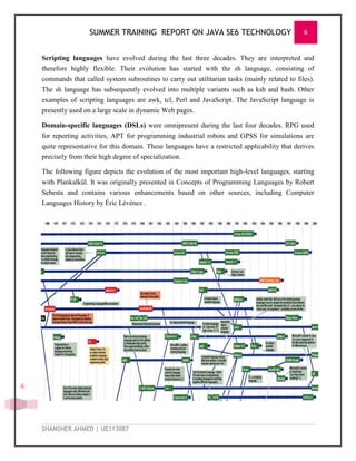 SUMMER TRAINING REPORT ON JAVA SE6 TECHNOLOGY 6
SHAMSHER AHMED | UE113087
6
Scripting languages have evolved during the last three decades. They are interpreted and
therefore highly flexible. Their evolution has started with the sh language, consisting of
commands that called system subroutines to carry out utilitarian tasks (mainly related to files).
The sh language has subsequently evolved into multiple variants such as ksh and bash. Other
examples of scripting languages are awk, tcl, Perl and JavaScript. The JavaScript language is
presently used on a large scale in dynamic Web pages.
Domain-specific languages (DSLs) were omnipresent during the last four decades. RPG used
for reporting activities, APT for programming industrial robots and GPSS for simulations are
quite representative for this domain. These languages have a restricted applicability that derives
precisely from their high degree of specialization.
The following figure depicts the evolution of the most important high-level languages, starting
with Plankalkül. It was originally presented in Concepts of Programming Languages by Robert
Sebesta and contains various enhancements based on other sources, including Computer
Languages History by Éric Lévénez .
 