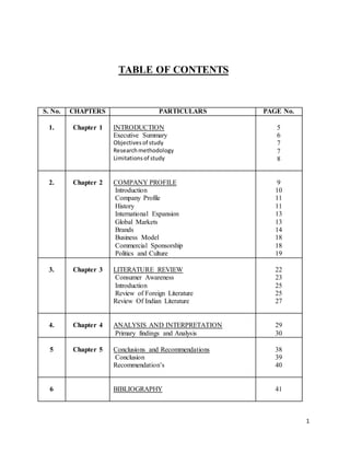1
TABLE OF CONTENTS
S. No. CHAPTERS PARTICULARS PAGE No.
1. Chapter 1 INTRODUCTION
Executive Summary
Objectivesof study
Researchmethodology
Limitationsof study
5
6
7
7
8
2. Chapter 2 COMPANY PROFILE
Introduction
Company Profile
History
International Expansion
Global Markets
Brands
Business Model
Commercial Sponsorship
Politics and Culture
9
10
11
11
13
13
14
18
18
19
3. Chapter 3 LITERATURE REVIEW
Consumer Awareness
Introduction
Review of Foreign Literature
Review Of Indian Literature
22
23
25
25
27
4. Chapter 4 ANALYSIS AND INTERPRETATION
Primary findings and Analysis
29
30
5 Chapter 5 Conclusions and Recommendations
Conclusion
Recommendation’s
38
39
40
6 BIBLIOGRAPHY 41
 