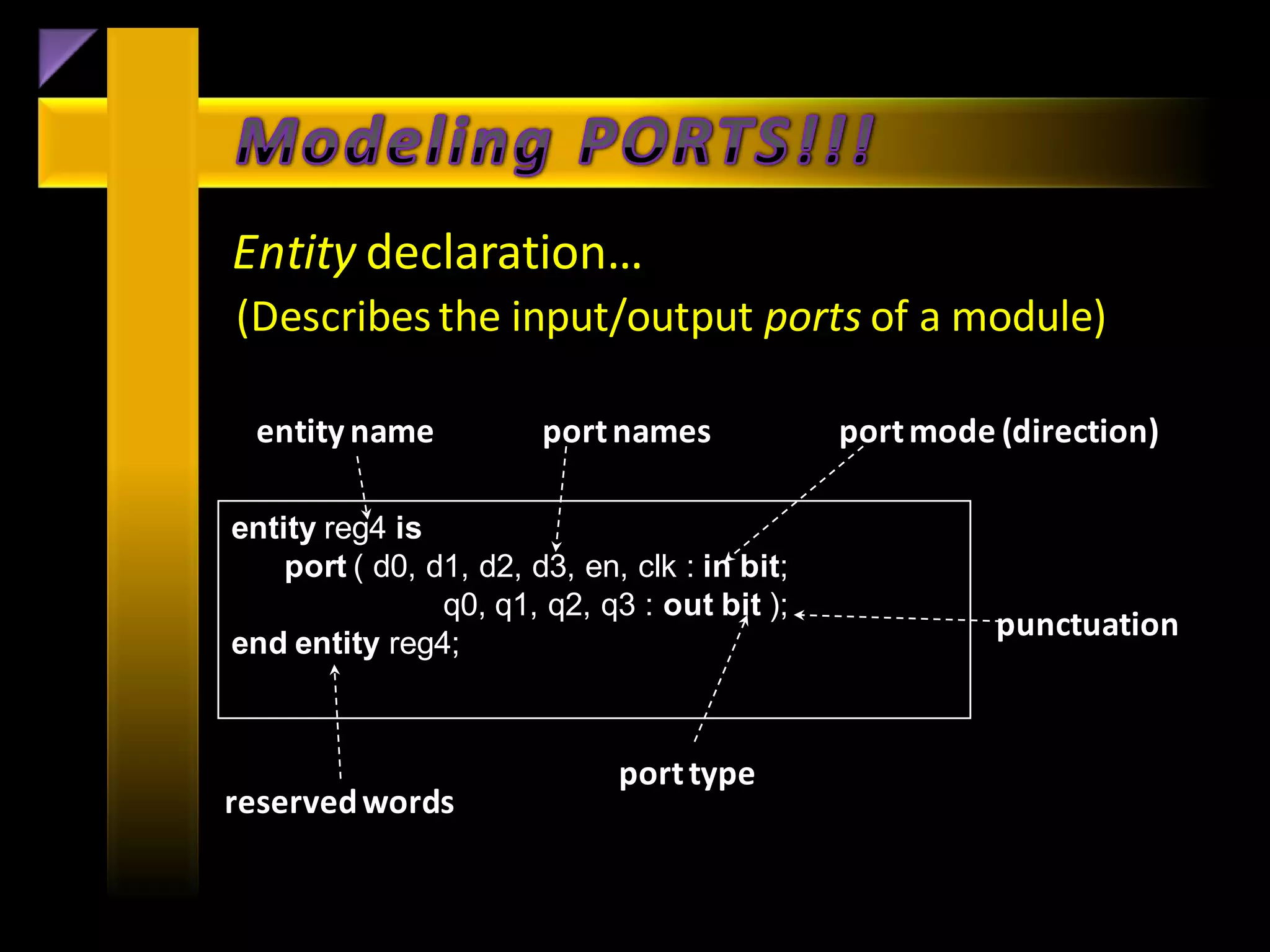 Entity declaration…
(Describes the input/output ports of a module)

 entity name            port names             port mode (direction)

entity reg4 is
    port ( d0, d1, d2, d3, en, clk : in bit;
                q0, q1, q2, q3 : out bit );
                                                         punctuation
end entity reg4;



                              port type
reserved words
 