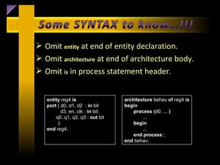 Omit entity at end of entity declaration.
 Omit architecture at end of architecture body.
 Omit is in process statement header.


   entity reg4 is                 architecture behav of reg4 is
   port ( d0, d1, d2 : in bit     begin
          d3, en, clk : in bit;       process (d0, ... )
       q0, q1, q2, q3 : out bit           ...
        );                            begin
   end reg4;                              ...
                                      end process ;
                                  end behav;
 