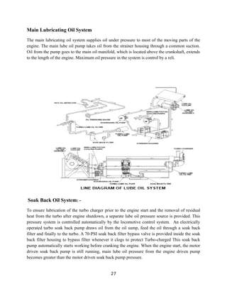 Summer traning dlw repoart | PDF