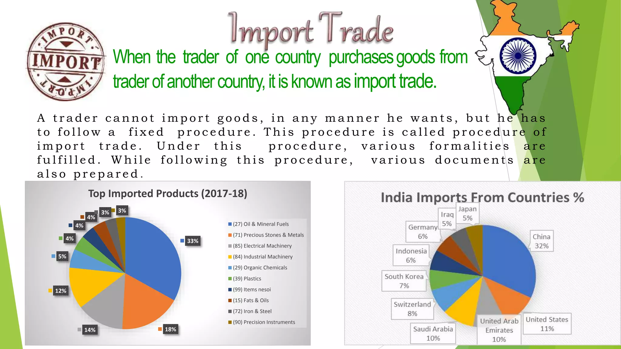 When the trader of one country purchasesgoods from
traderofanothercountry,itisknownasimporttrade.
A t r a d e r c a n n o t i m p o r t g o o d s , i n a n y m a n n e r h e w a n t s , b u t h e h a s
t o f o l l o w a f i x e d p r o c e d u r e . T h i s p r o c e d u r e i s c a l l e d p r o c e d u r e o f
i m p o r t t r a d e . U n d e r t h i s p r o c e d u r e , v a r i o u s f o r m a l i t i e s a r e
f u l f i l l e d . W h i l e f o l l o w i n g t h i s p r o c e d u r e , v a r i o u s d o c u m e n t s a r e
a l s o p r e p a r e d .
33%
18%14%
12%
5%
4%
4%
4%
3% 3%
Top Imported Products (2017-18)
(27) Oil & Mineral Fuels
(71) Precious Stones & Metals
(85) Electrical Machinery
(84) Industrial Machinery
(29) Organic Chemicals
(39) Plastics
(99) Items nesoi
(15) Fats & Oils
(72) Iron & Steel
(90) Precision Instruments
 