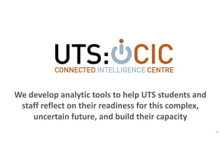 12
We develop analytic tools to help UTS students and
staff reflect on their readiness for this complex,
uncertain future, and build their capacity
 