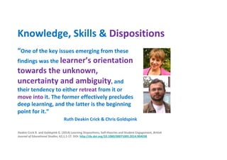 “One of the key issues emerging from these
findings was the learner’s orientation
towards the unknown,
uncertainty and ambiguity, and
their tendency to either retreat from it or
move into it. The former effectively precludes
deep learning, and the latter is the beginning
point for it.”
Ruth Deakin Crick & Chris Goldspink
Deakin Crick R. and Goldspink G. (2014) Learning Dispositions, Self-theories and Student Engagement, British
Journal of Educational Studies, 62,1,1-17. DOI: http://dx.doi.org/10.1080/00071005.2014.904038
Knowledge, Skills & Dispositions
 