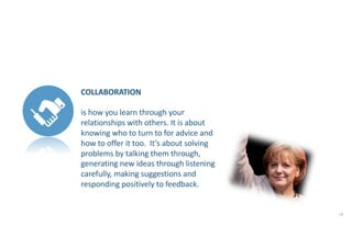 COLLABORATION
is how you learn through your
relationships with others. It is about
knowing who to turn to for advice and
how to offer it too. It’s about solving
problems by talking them through,
generating new ideas through listening
carefully, making suggestions and
responding positively to feedback.
25
 