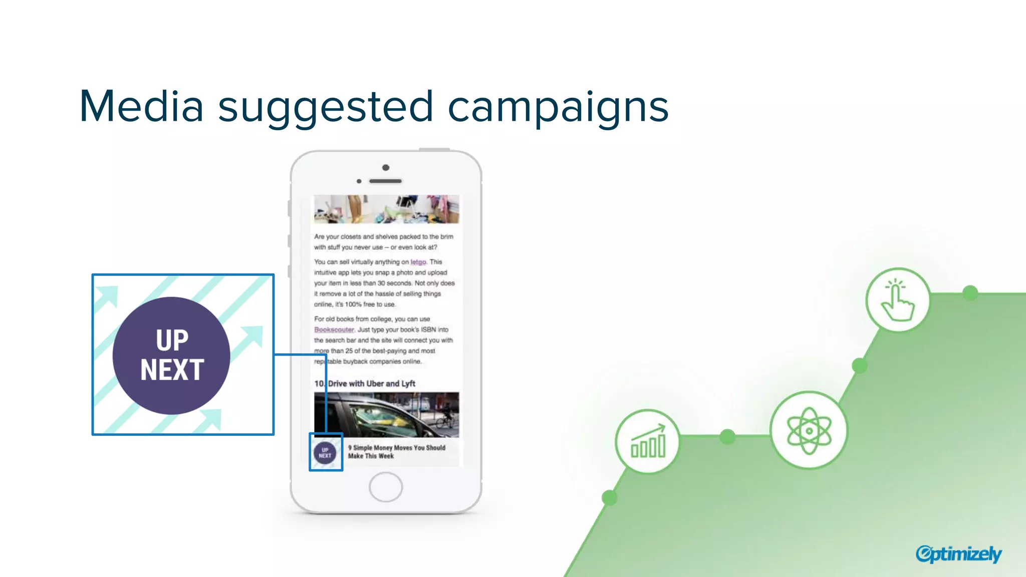 Media suggested campaigns
 