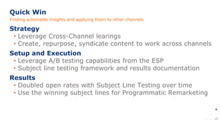 19
Strategy
• Leverage Cross-Channel learings
• Create, repurpose, syndicate content to work across channels
Setup and Execution
• Leverage A/B testing capabilities from the ESP
• Subject line testing framework and results documentation
Results
• Doubled open rates with Subject Line Testing over time
• Use the winning subject lines for Programmatic Remarketing
Quick Win
Finding actionable insights and applying them to other channels
 