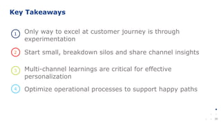 30
Key Takeaways
Only way to excel at customer journey is through
experimentation
Start small, breakdown silos and share channel insights
Multi-channel learnings are critical for effective
personalization
Optimize operational processes to support happy paths
 