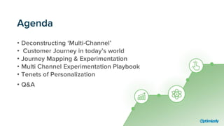 Agenda
• Deconstructing ‘Multi-Channel’
• Customer Journey in today’s world
• Journey Mapping & Experimentation
• Multi Channel Experimentation Playbook
• Tenets of Personalization
• Q&A
 