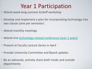 Year 1 Participation
‣   Attend week-long summer kickoff workshop

‣   Develop and implement a plan for incorporating technology into
    two classes (one per semester)

‣   Attend monthly meetings

‣   Attend one technology-related conference (over 2 years)

‣   Present at Faculty Lecture Series in April

‣   Provide University Committee and Board updates

‣   Be an advocate, actively share both inside and outside
    departments
 