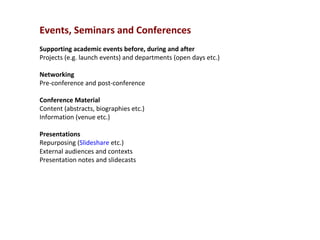 Events, Seminars and Conferences
Supporting academic events before, during and after
Projects (e.g. launch events) and departments (open days etc.)

Networking
Pre-conference and post-conference

Conference Material
Content (abstracts, biographies etc.)
Information (venue etc.)

Presentations
Repurposing (Slideshare etc.)
External audiences and contexts
Presentation notes and slidecasts
 