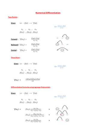 Numerical Differentiation
Two Points :
Given : 𝑥 - 𝑓(𝑥) ′𝑓(𝑥)
𝑥1 , 𝑥2 , 𝑥3
𝑓( 𝑥1) , 𝑓( 𝑥2) , 𝑓( 𝑥3)
Forward : ′𝑓( 𝑥3) =
𝑓( 𝑥3)− 𝑓( 𝑥2)
𝑥3− 𝑥2
Backward : ′𝑓( 𝑥1) =
𝑓( 𝑥2)− 𝑓( 𝑥1)
𝑥2− 𝑥1
Central : ′𝑓( 𝑥2) =
𝑓( 𝑥3)− 𝑓( 𝑥1)
𝑥3− 𝑥1
Three Point :
Given : 𝑥 - 𝑓(𝑥) ′𝑓(𝑥)
𝑥1 , 𝑥2 , 𝑥3
𝑓( 𝑥1) , 𝑓( 𝑥2) , 𝑓( 𝑥3)
′𝒇( 𝒙 𝒊) =
−3𝑓( 𝑥1)+4𝑓( 𝑥2)−𝑓( 𝑥3)
2.ℎ
DifferentiationFormulasusingLagrange Polynomials :
Given : 𝑥 - 𝑓(𝑥) ′𝑓(𝑥)
𝑥1 , 𝑥2 , 𝑥3
𝑓( 𝑥1) , 𝑓( 𝑥2) , 𝑓( 𝑥3)
′𝒇( 𝒙 𝟐) = 𝑓( 𝑥1)
𝑥2 − 𝑥3
( 𝑥1− 𝑥2)(𝑥1− 𝑥3)
+
𝑓( 𝑥2)
2𝑥2 − 𝑥1− 𝑥3
( 𝑥2− 𝑥1)(𝑥2 − 𝑥1− 𝑥3)
+
𝑓( 𝑥3)
𝑥2 − 𝑥1
( 𝑥3− 𝑥2)(𝑥3− 𝑥1)
+
2
Ɛ =
′𝑓( 𝑥 𝑖)− ′𝑓( 𝑥)
′𝑓( 𝑥)
Ɛ =
′𝑓( 𝑥 𝑖)− ′𝑓( 𝑥)
′𝑓( 𝑥)
Ɛ =
′𝑓( 𝑥 𝑖)− ′𝑓( 𝑥)
′𝑓( 𝑥)
 