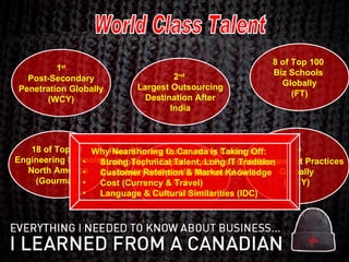 2 nd   Largest Outsourcing Destination After India 8 of Top 100  Biz Schools  Globally (FT) 18 of Top 40  Engineering Schools North America (Gourman) 1 st   Computer Literacy G-8 (Stats. Canada) 2 nd   Management Practices Globally (WCY) 1 st Post-Secondary Penetration Globally (WCY) World Class Talent Four Primary Outsourcing Concerns: Availability of Experienced Professionals Availability of Specific Technical Skills Cost Language & Cultural Similarities (IDC) Why Nearshoring to Canada is Taking Off: Strong Technical Talent, Long IT Tradition Customer Retention & Market Knowledge Cost (Currency & Travel) Language & Cultural Similarities (IDC) 