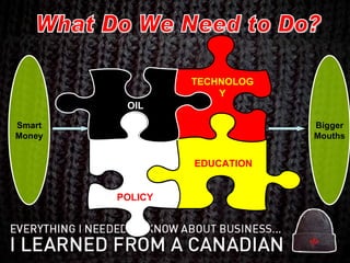 What Do We Need to Do?  TECHNOLOGY EDUCATION POLICY OIL Smart Money Bigger Mouths 