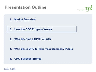 Presentation Outline Market Overview How the CPC Program Works Why Become a CPC Founder Why Use a CPC to Take Your Company Public  CPC Success Stories 