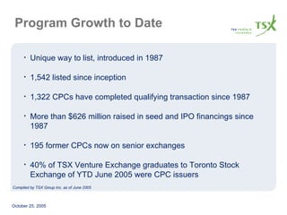 Program Growth to Date Unique way to list, introduced in 1987 1,542 listed since inception 1,322 CPCs have completed qualifying transaction since 1987 More than $626 million raised in seed and IPO financings since 1987 195 former CPCs now on senior exchanges 40% of TSX Venture Exchange graduates to Toronto Stock Exchange of YTD June 2005 were CPC issuers Compiled by TSX Group Inc. as of June 2005 