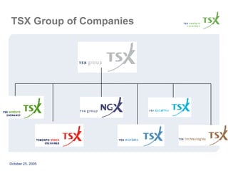 TSX Group of Companies 