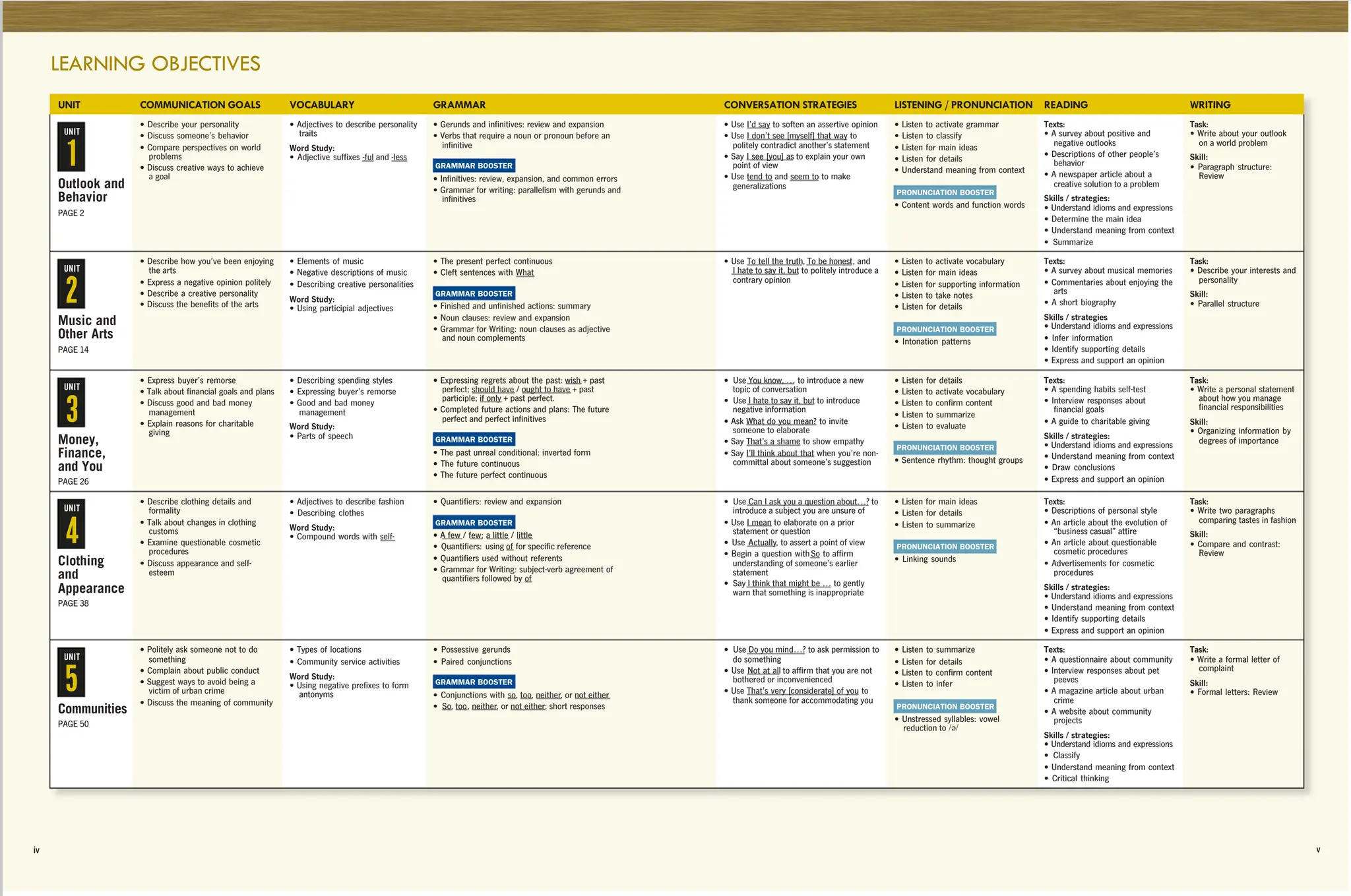 summit-1-third-edition-pdf