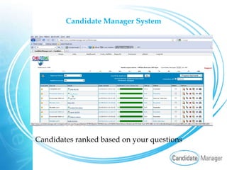 Candidate Manager System Candidates ranked based on your questions  